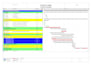 create a professional primavera p6 project schedule